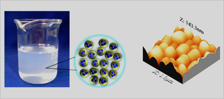 Refractory Fiber Bonding